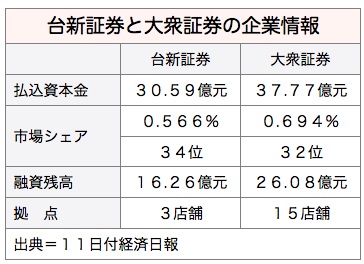 /date/2017/03/13/finance_2.jpg