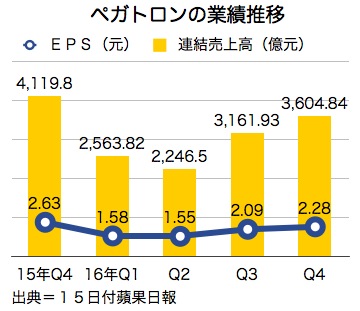 /date/2017/03/15/eps_2.jpg