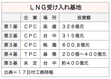 /date/2017/03/17/lng_2.jpg