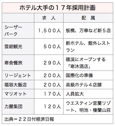 /date/2017/03/22/hotel_2.jpg