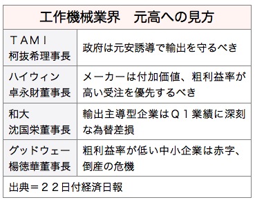 /date/2017/03/22/machine_2.jpg