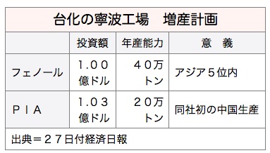 /date/2017/03/27/plastic_2.jpg