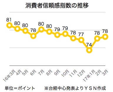 /date/2017/03/28/index_2.jpg