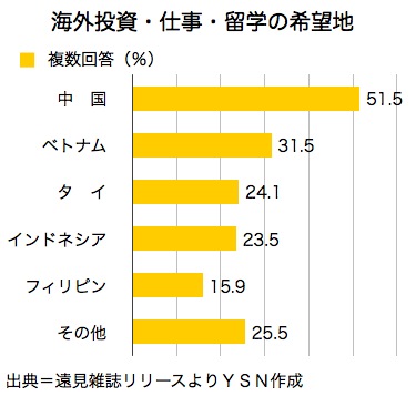 /date/2017/03/28/overseas_2.jpg