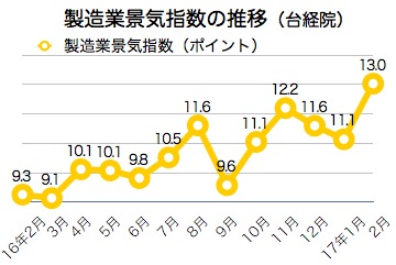 /date/2017/03/31/index_2.jpg