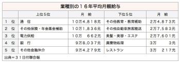 /date/2017/03/31/pay_2.jpg