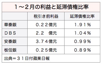 /date/2017/03/31/profit_2.jpg