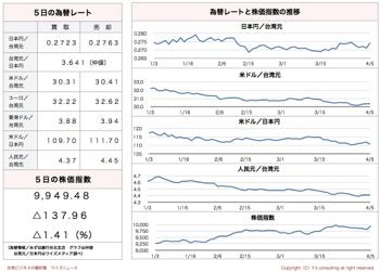 /date/2017/04/05/stock_2.jpg