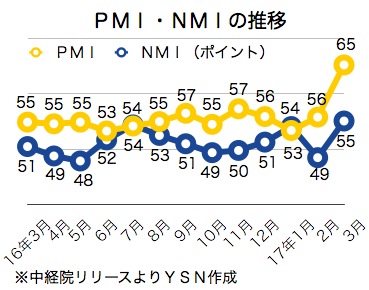 /date/2017/04/06/pmi_2.jpg