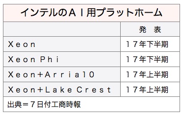 /date/2017/04/07/ai_2.jpg