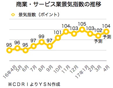 /date/2017/04/07/index_2.jpg