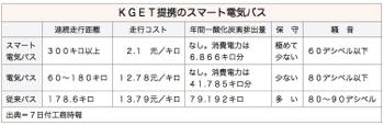 /date/2017/04/07/kget_2.jpg