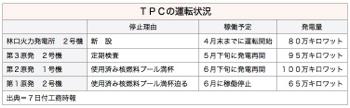 /date/2017/04/07/tpc_2.jpg