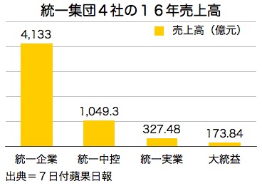 /date/2017/04/07/uni_2.jpg