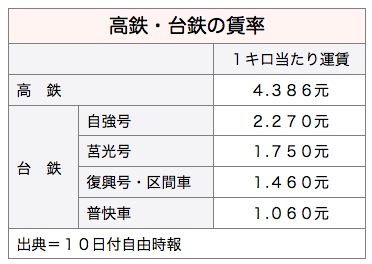 /date/2017/04/10/railways_2.jpg