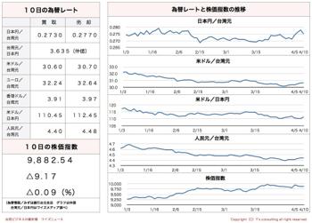 /date/2017/04/10/stock_2.jpg
