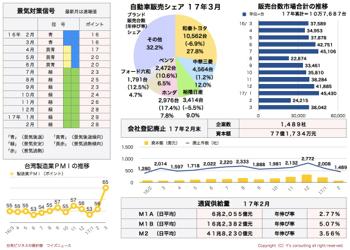 /date/2017/04/11/statistics2_2.jpg