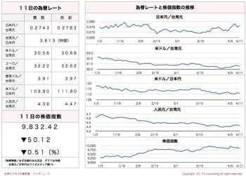 /date/2017/04/11/stock_2.jpg