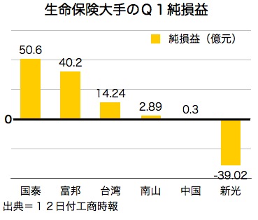 /date/2017/04/12/insurance_2.jpg