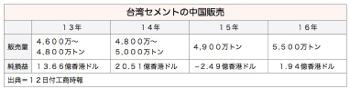 /date/2017/04/12/sdp_2.jpg
