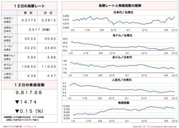 /date/2017/04/12/stock_2.jpg