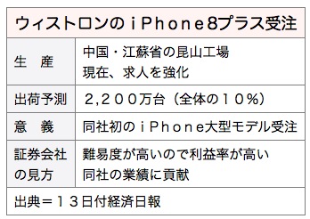 /date/2017/04/13/iphone_2.jpg