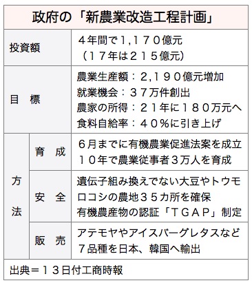 /date/2017/04/13/plan_2.jpg