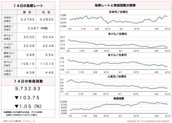 /date/2017/04/14/stock_2.jpg