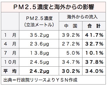 /date/2017/04/14/top1_2.jpg