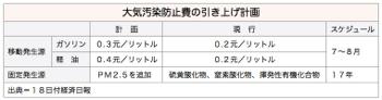 /date/2017/04/18/air_2.jpg