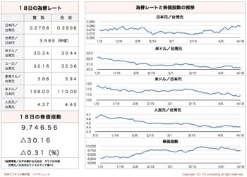 /date/2017/04/18/stock_2.jpg