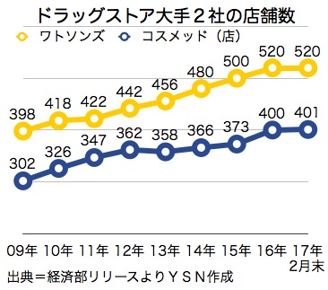 /date/2017/04/18/store2_2.jpg
