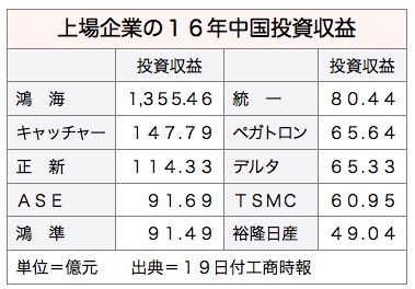 /date/2017/04/19/china_2.jpg