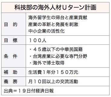 /date/2017/04/19/uturn_2.jpg