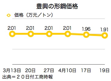 /date/2017/04/20/iron_2.jpg