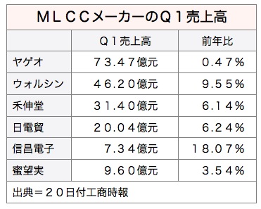 /date/2017/04/20/mlcc_2.jpg