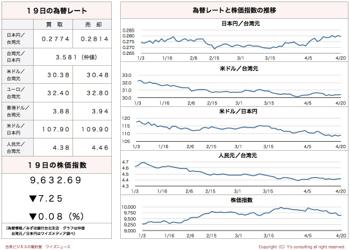 /date/2017/04/20/stock_2.jpg
