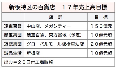 /date/2017/04/20/store_2.jpg