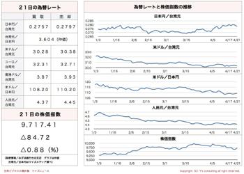 /date/2017/04/21/stock_2.jpg