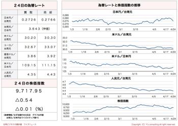 /date/2017/04/24/stock_2.jpg