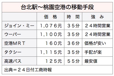 /date/2017/04/24/transport_2.jpg