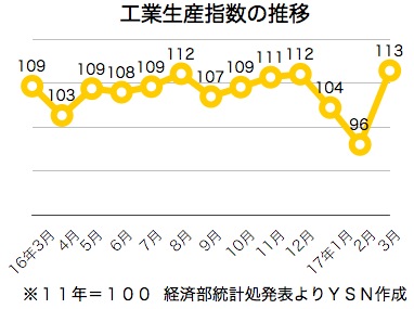 /date/2017/04/25/index_2.jpg
