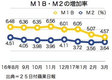 /date/2017/04/25/money_2.jpg