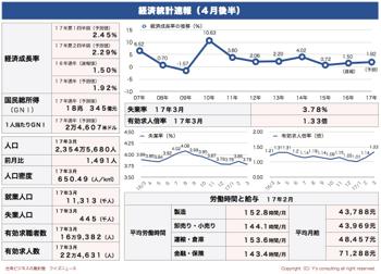 /date/2017/04/25/statistics_2.jpg