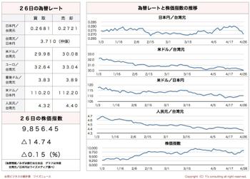 /date/2017/04/26/stock_2.jpg