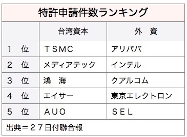 /date/2017/04/27/patent_2.jpg