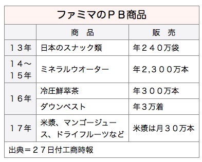 /date/2017/04/27/pb_2.jpg