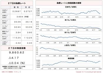 /date/2017/04/27/stock_2.jpg