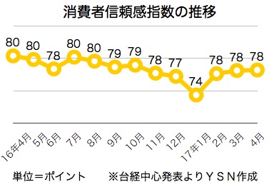 /date/2017/04/28/index_2.jpg