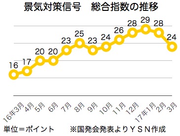 /date/2017/04/28/signal_2.jpg